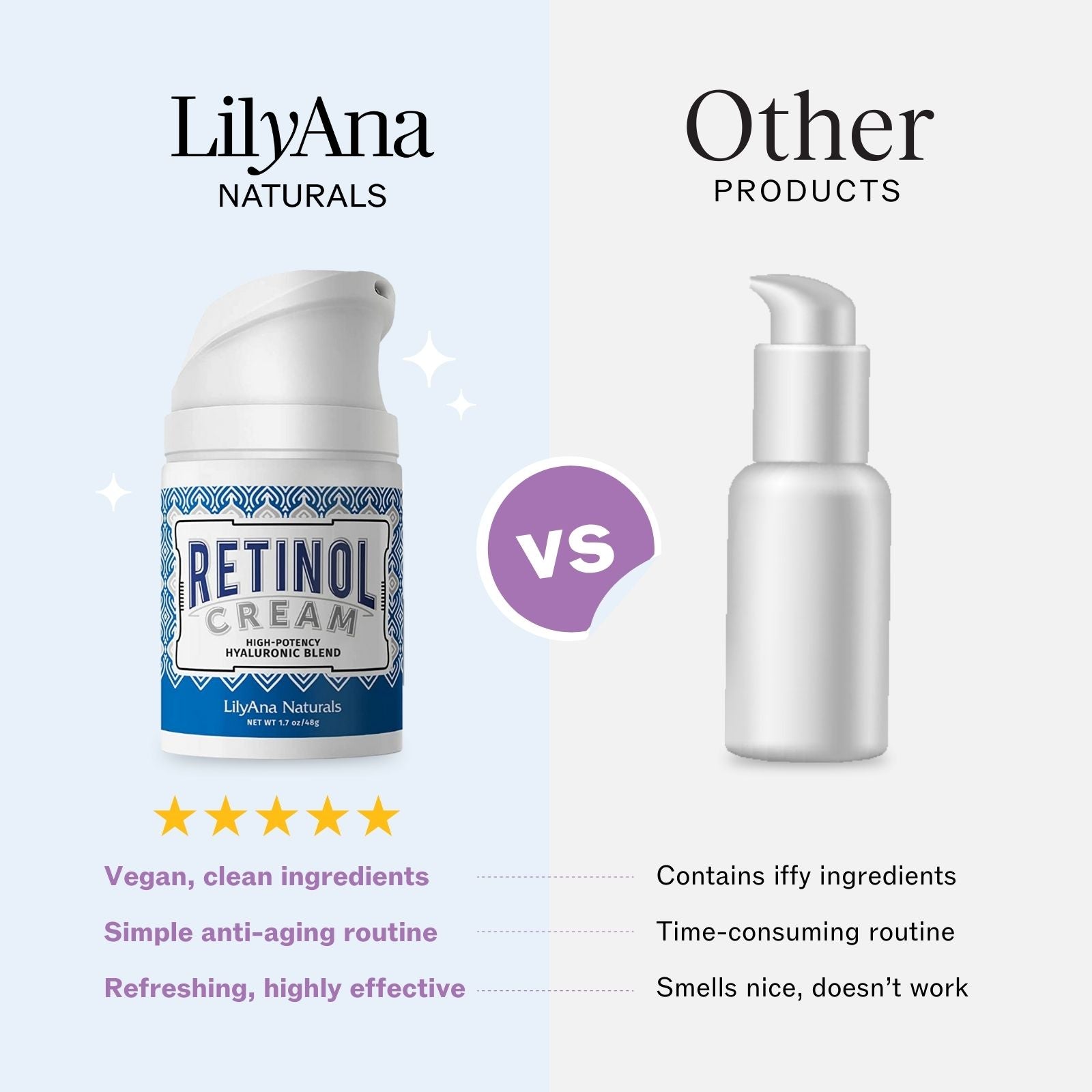 LilyAna Naturals Retinol Cream - Two-Pack