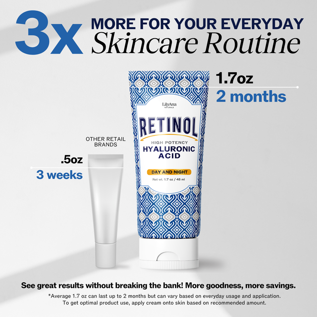 LilyAna Naturals Retinol Cream